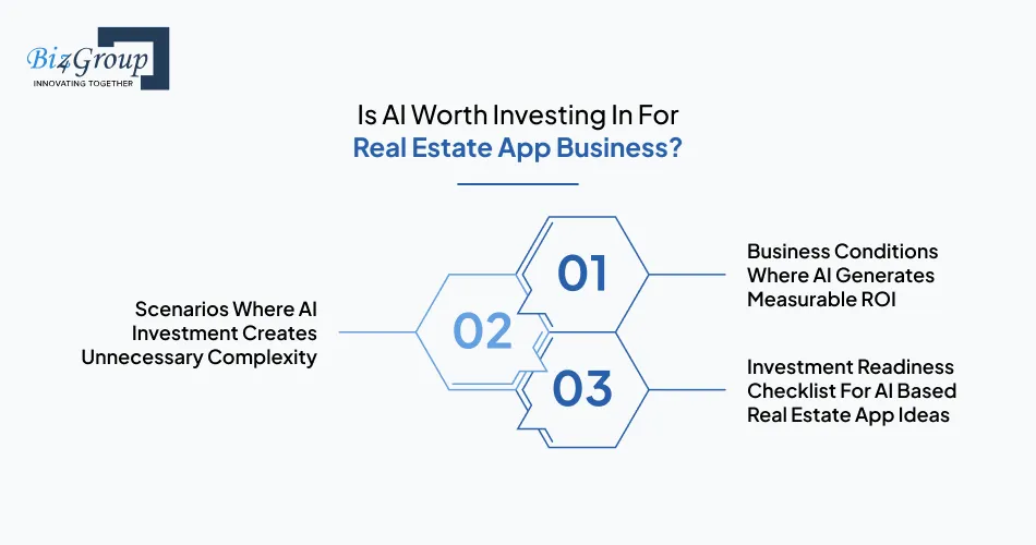is-ai-worth-investing