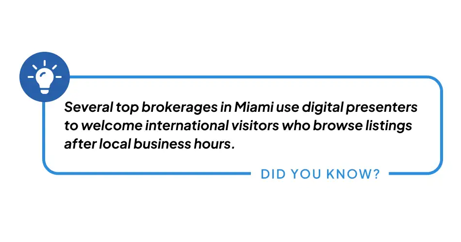 Virtual Spokesperson Avatars