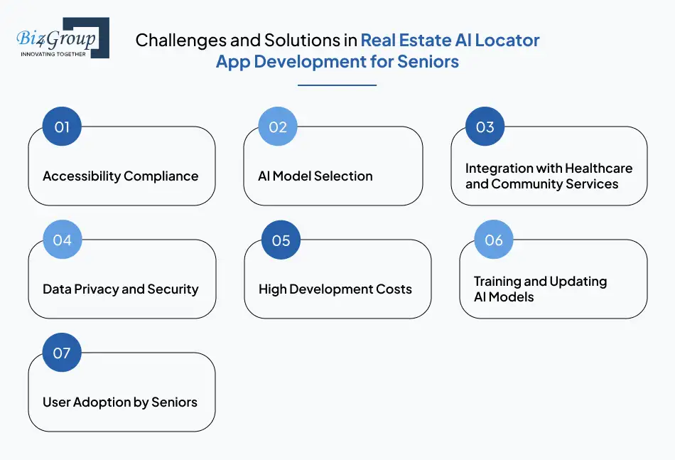 challenges-and-solutions-in-real-estate-ai-locator-app-development-for-seniors