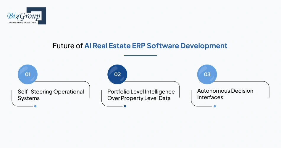 future-of-ai-real-estate-erp