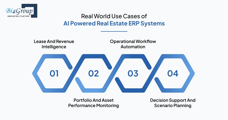 real-world-use-cases-of-ai-powered