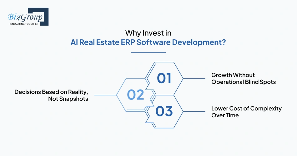 why-invest-in-ai-real-estate