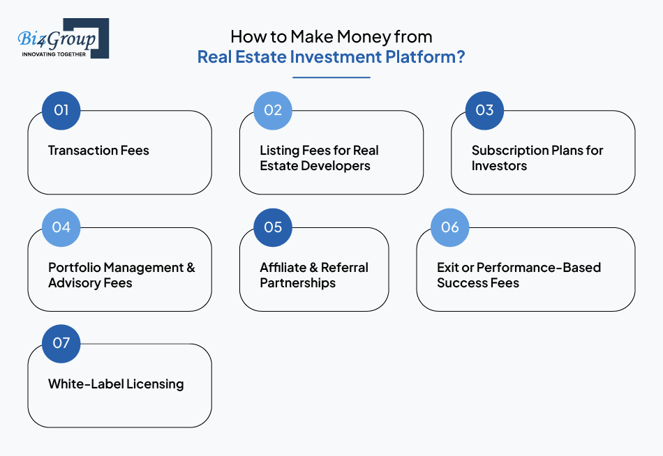 how-to-make-money-from-real-estate-investment-platform