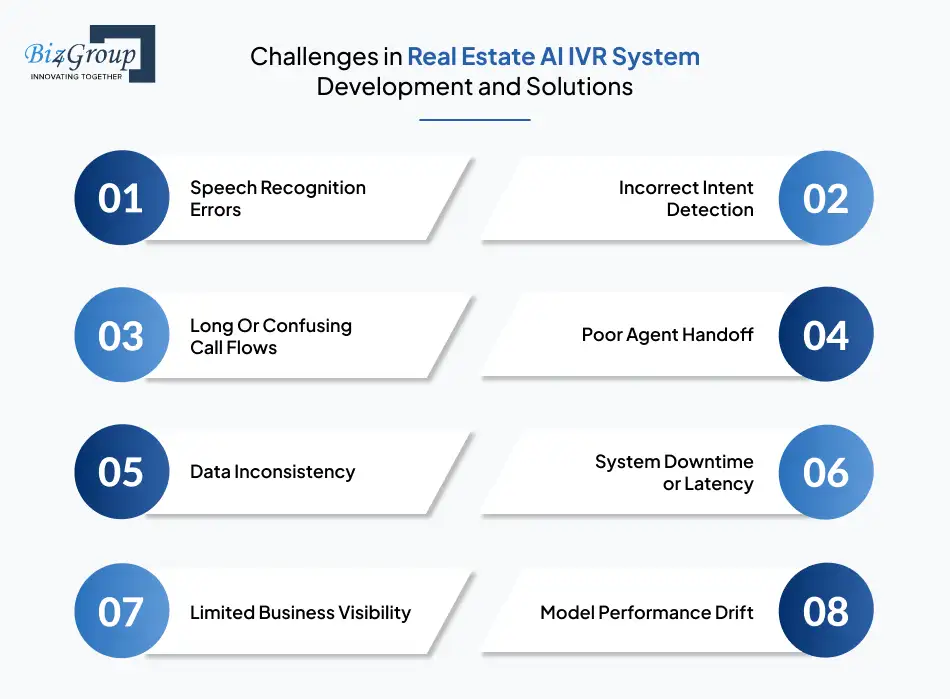 challenges-in-real-estate-ai