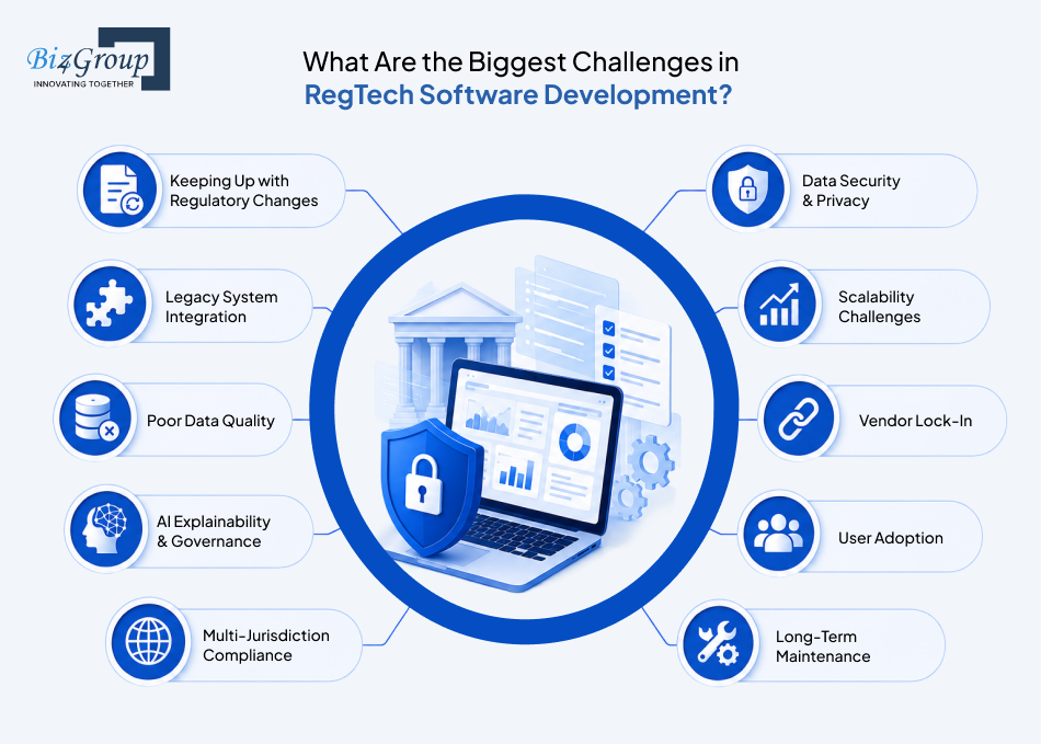 what-are-the-biggest-challenges