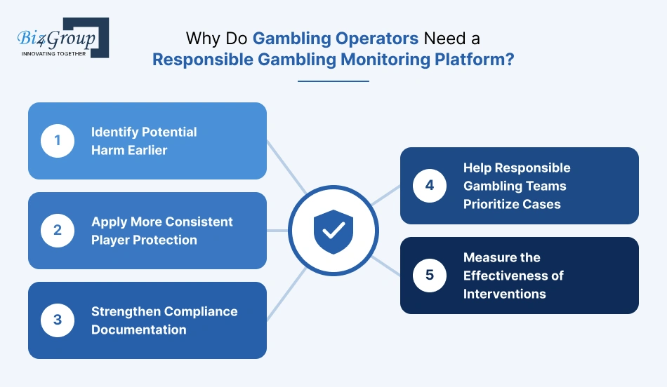 why-do-gambling-operators