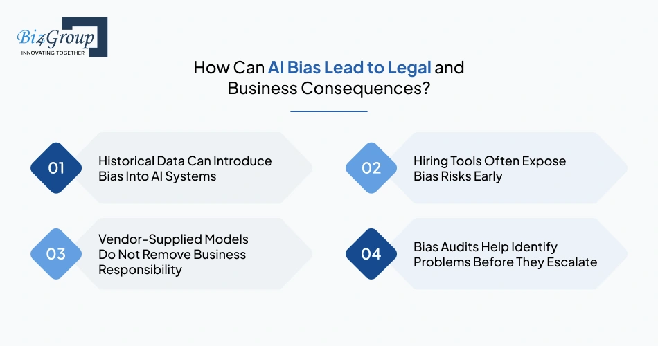 how-can-ai-bias-lead-to