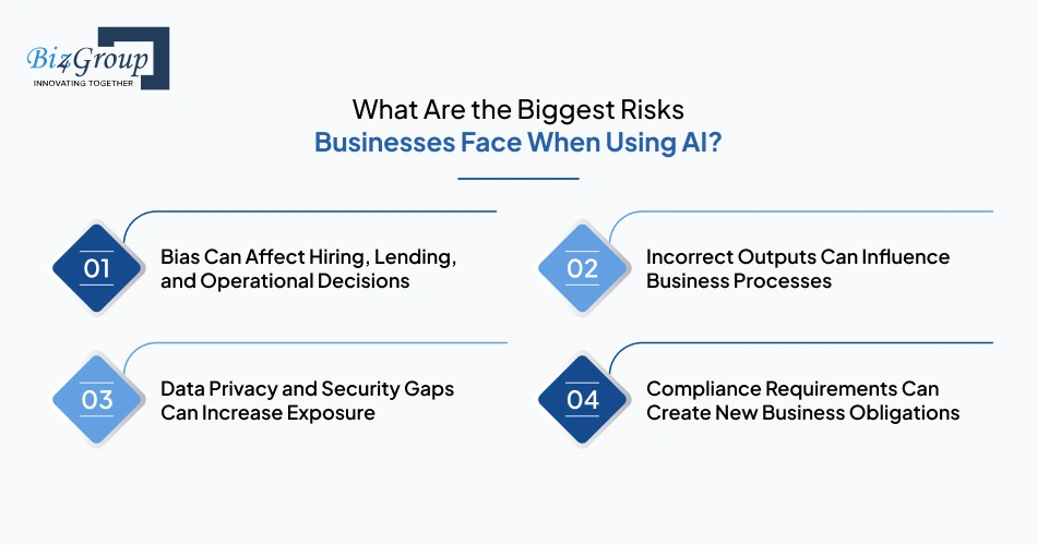 what-are-the-biggest-risks