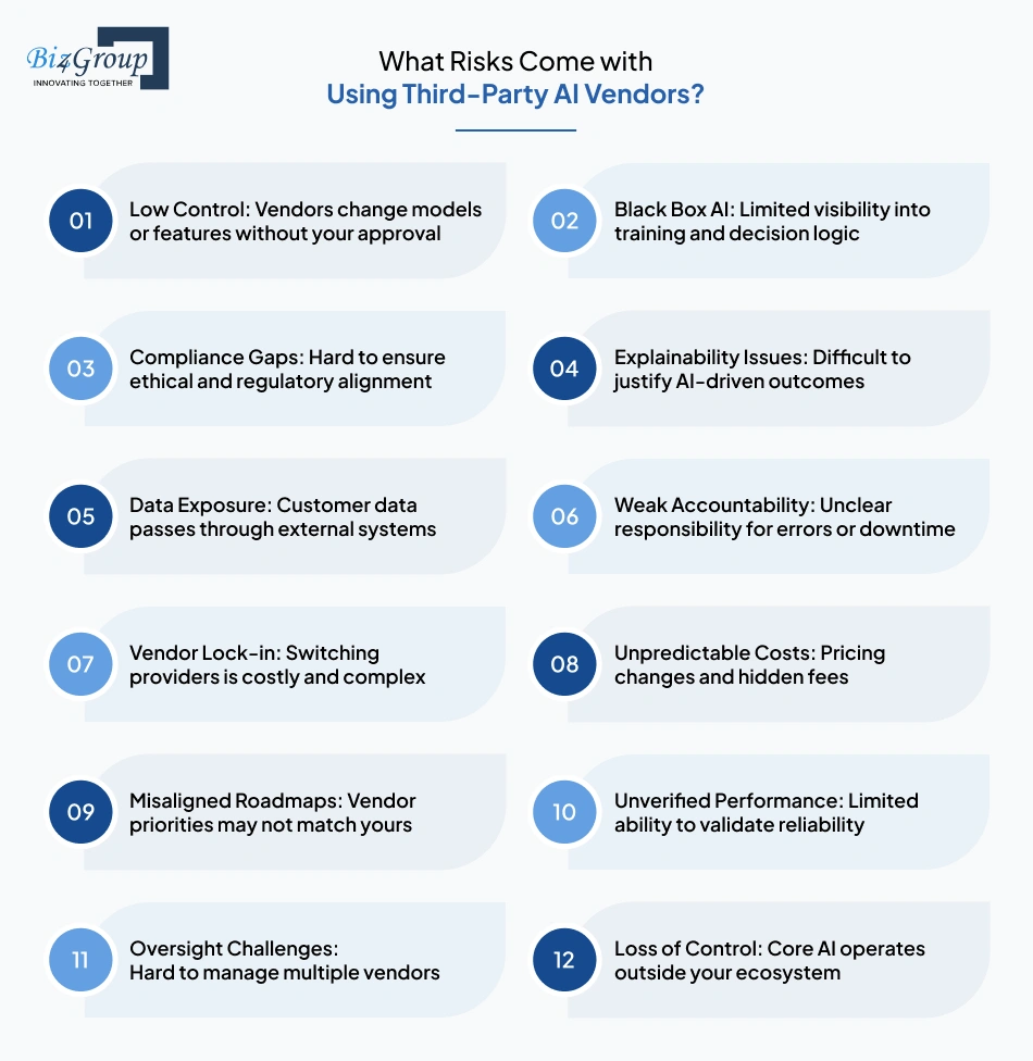 what-risks-come-with