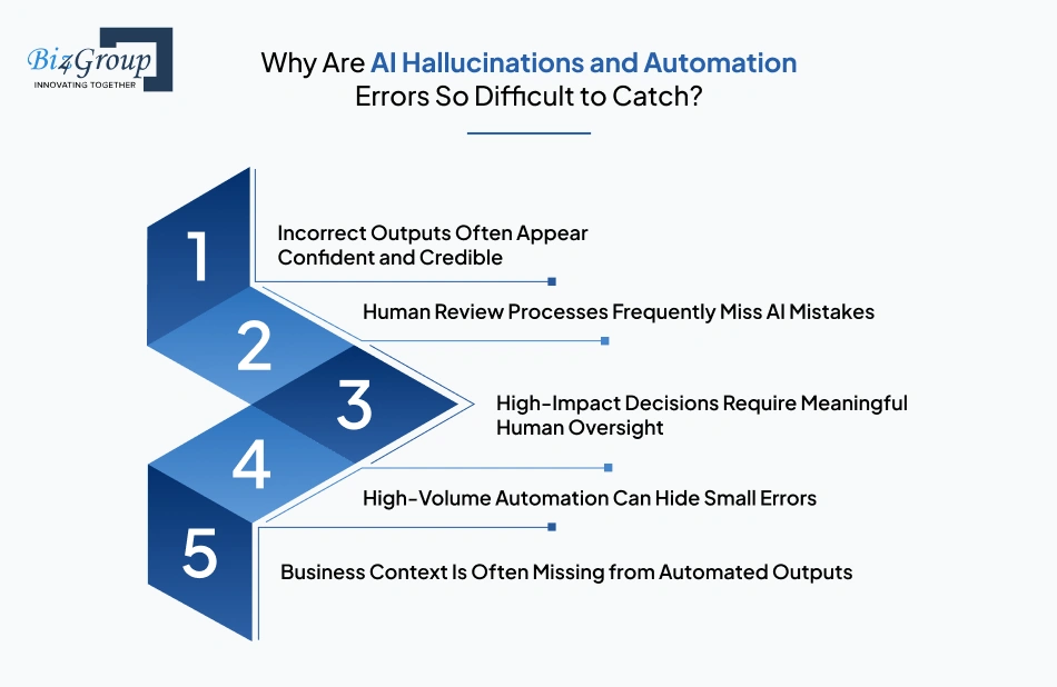 why-are-ai-hallucinations-and