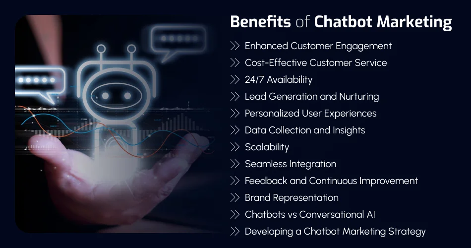 benefits-of-chatbot-marketing