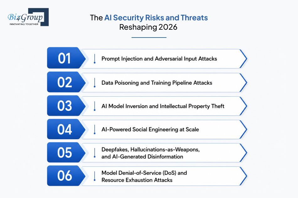 the-ai-security-risks-and