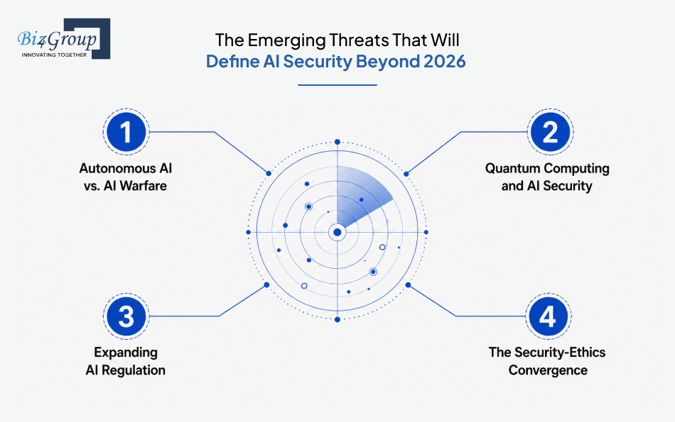 the-emerging-threats-that-will