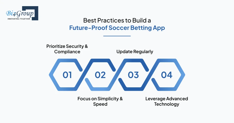 Best Practices to Build a Future-Proof Soccer Betting App