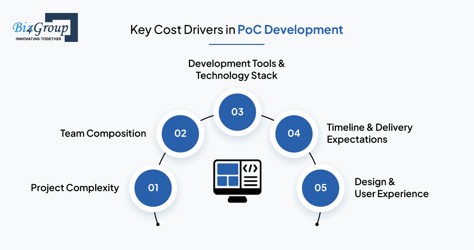 key-cost-drivers-in-poc-development