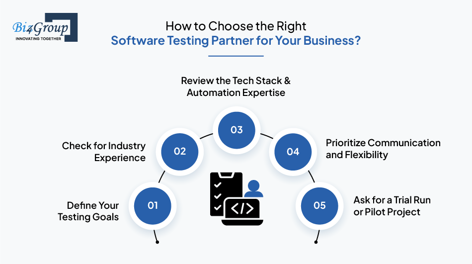 how-to-choose-the-right-software-testing-partner-for-your-business