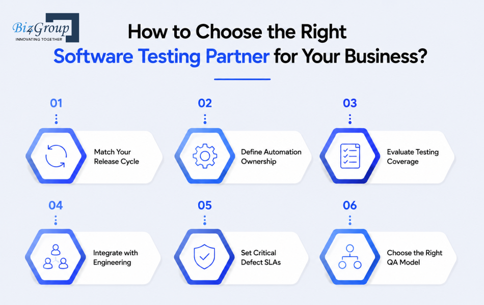 how-to-choose-the-right-software