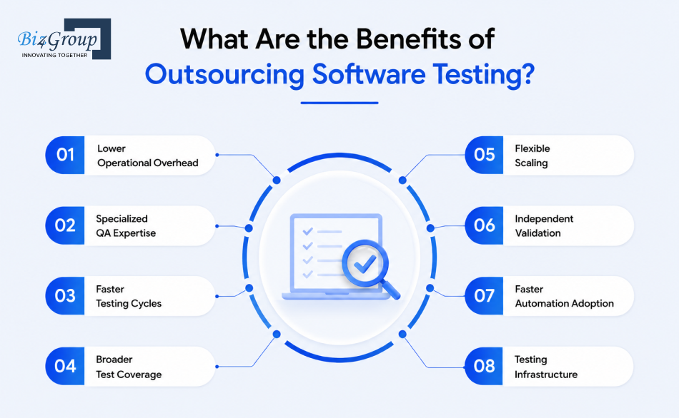 what-are-the-benefits-of-outsourcing