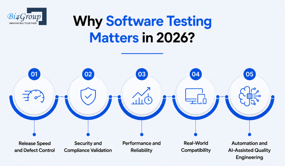 why-software-testing-matters