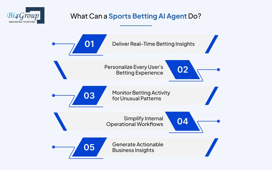 what-can-a-sports-betting
