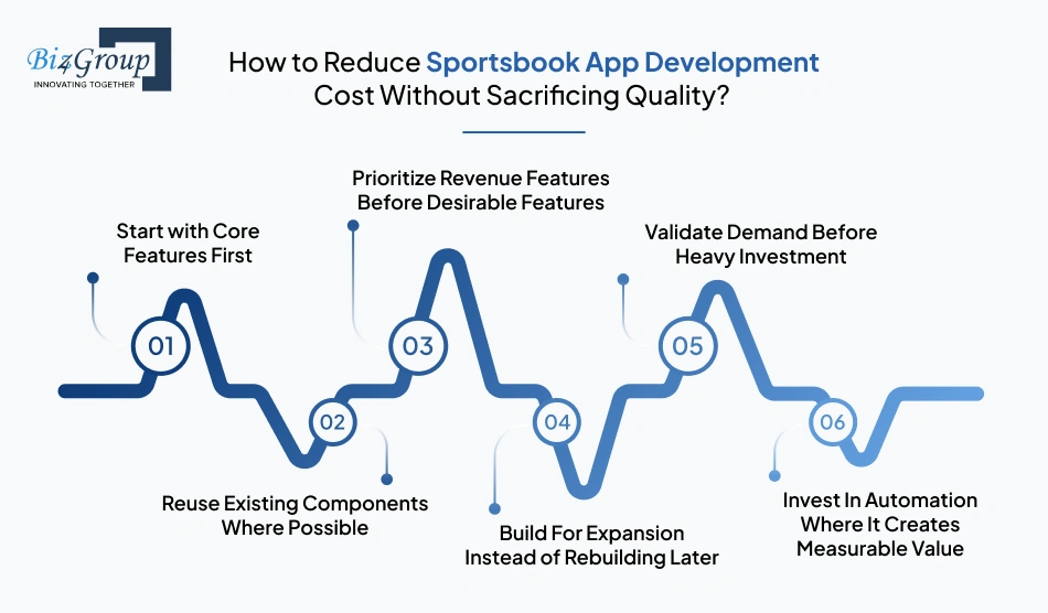how-to-reduce-sportsbook
