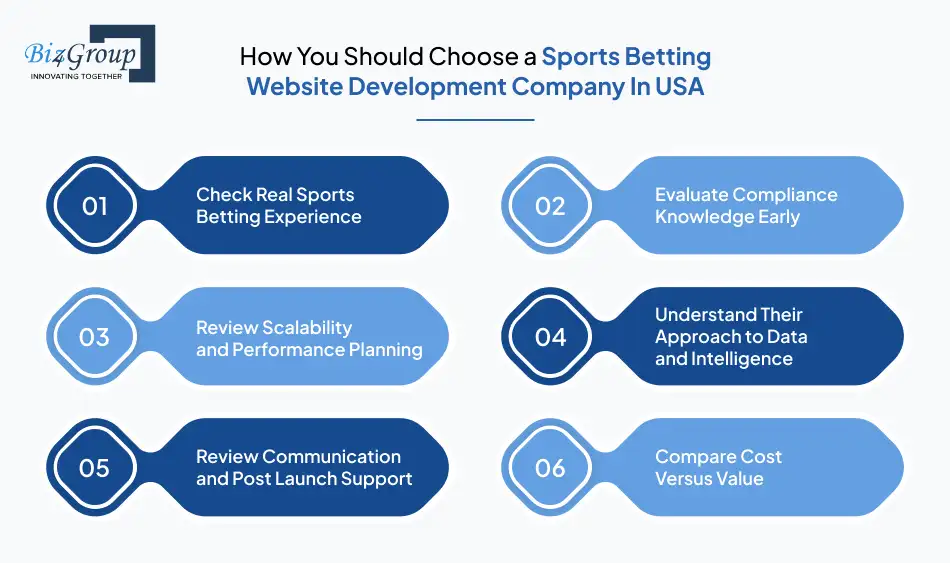 how-you-should-choose-a-sports
