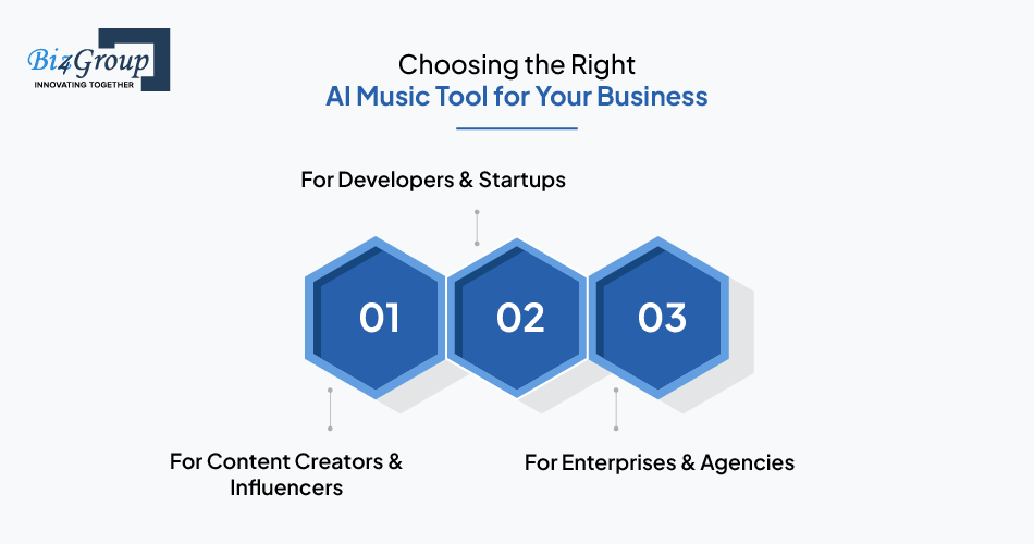 Choosing the Right AI Music Tool for Your Business