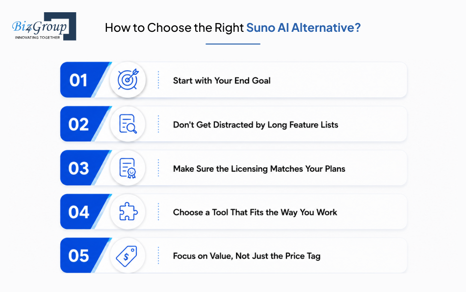 how-to-choose-the-right-suno-ai-alternative
