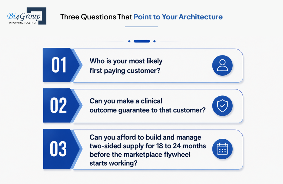 three-questions-that-point-to