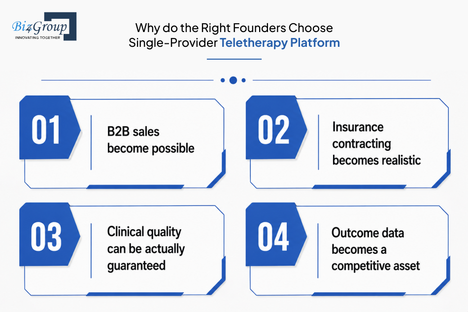 why-do-the-right-founders