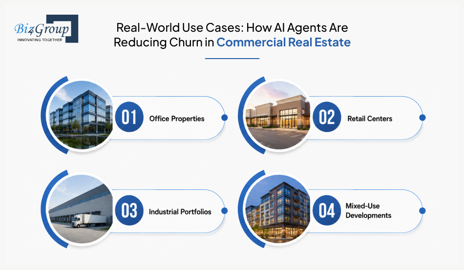 real-world-use-cases-how-ai-agents-are-reducing-churn-in-commercial-real-estate