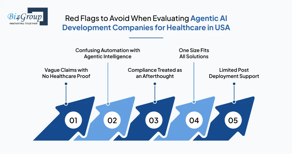 red-flags-to-avoid-when-evaluating
