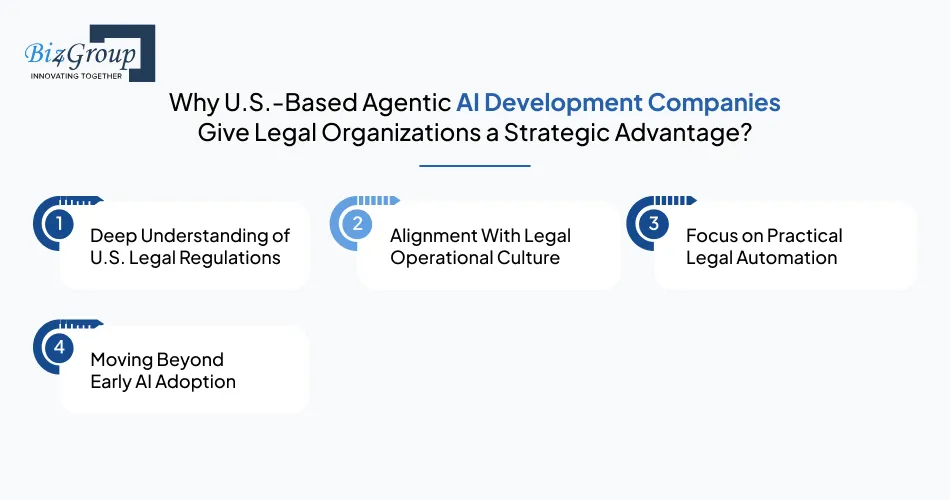 why-us-based-agentic