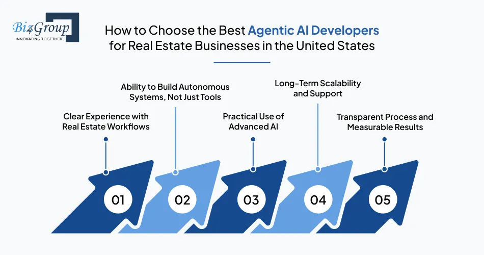 how-to-choose-the-best