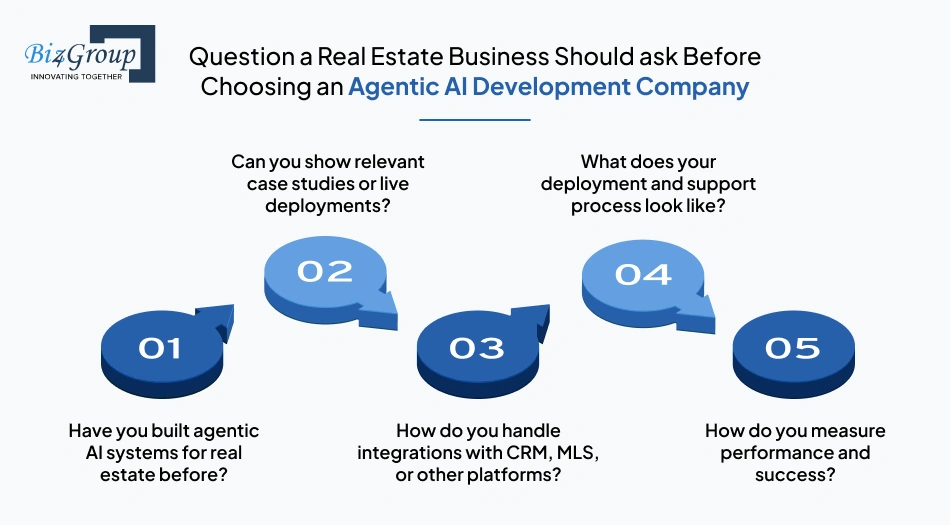 Questions to Ask Vendors