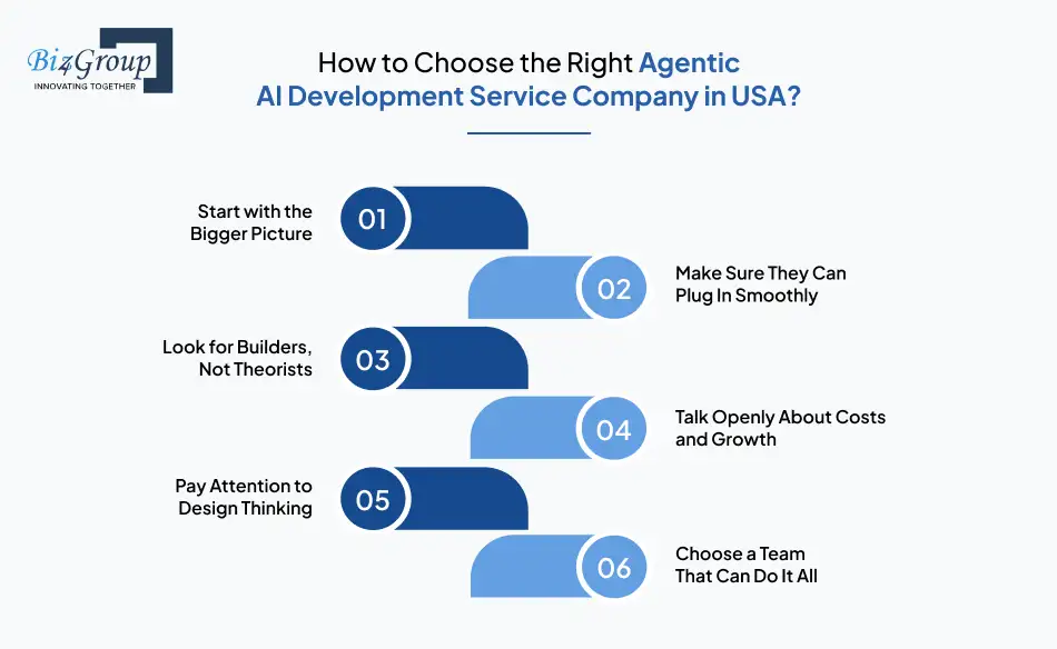 How to Choose the Right Agentic AI Development Service Company in USA?