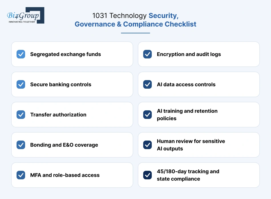 1031-technology-security