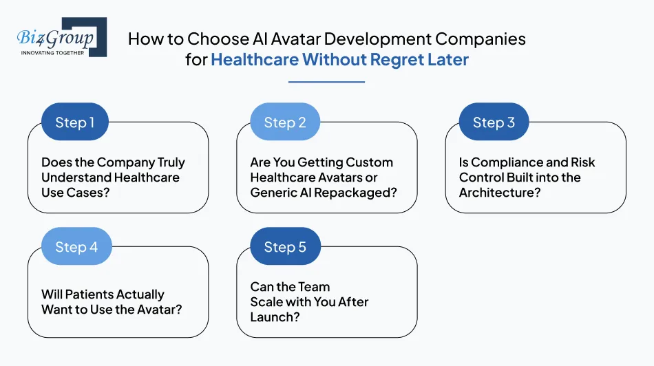 How to Choose AI Avatar Development Companies for Healthcare Without Regret Later