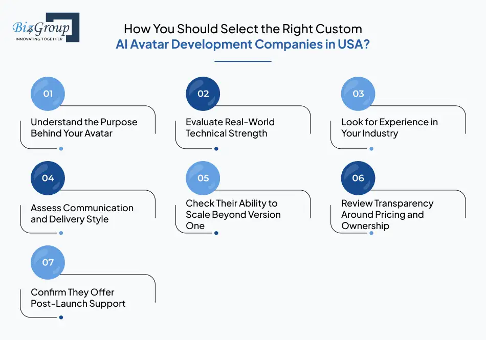 how-you-should-select-the-right-custom-ai-avatar-development-companies-in-usa