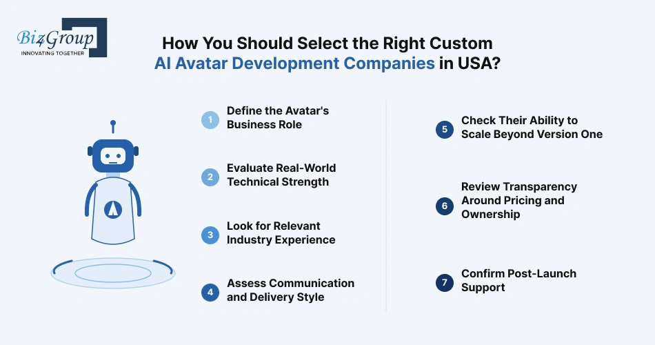 how-you-should-select-the-right-custom-ai-avatar