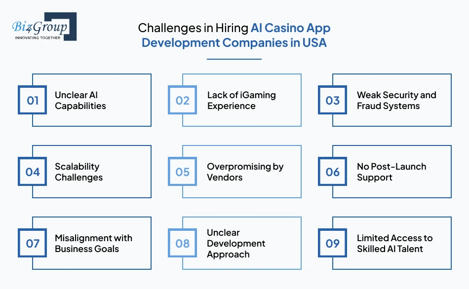 challenges-in-hiring-ai