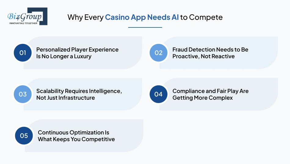 why-every-casino-app