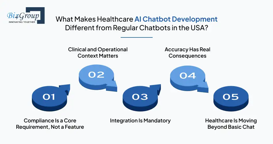 what-makes-healthcare-ai
