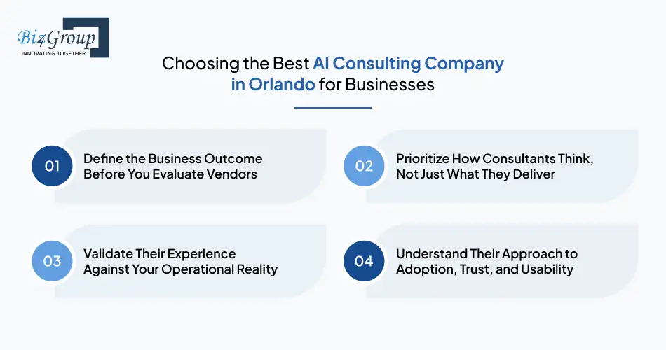 Choosing the Best AI Consulting Company in Orlando for Businesses
