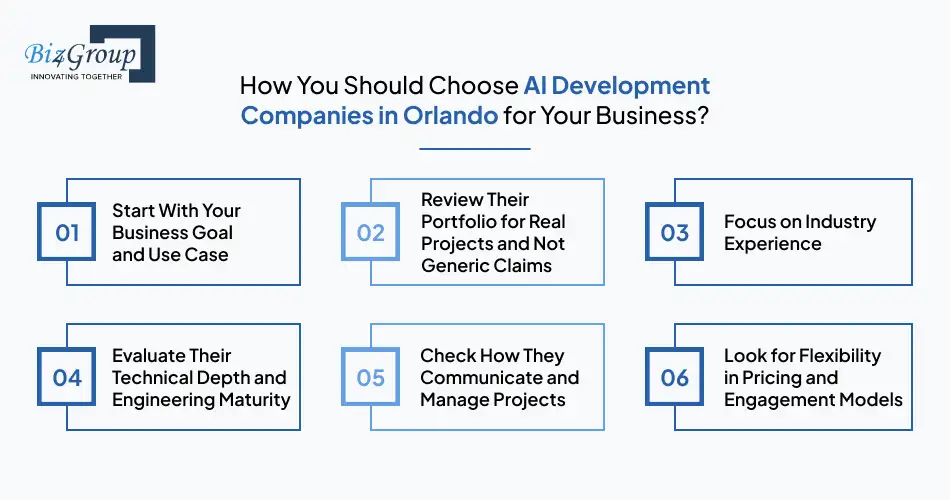 How You Should Choose AI Development Companies in Orlando for Your Business