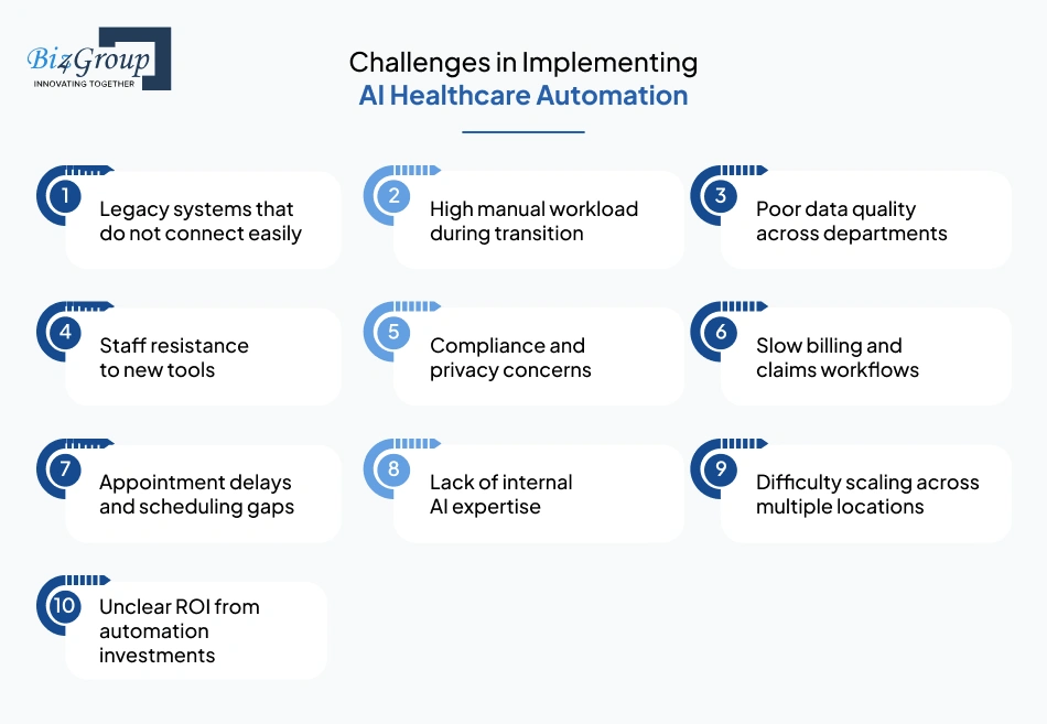 challenges-in-implementing