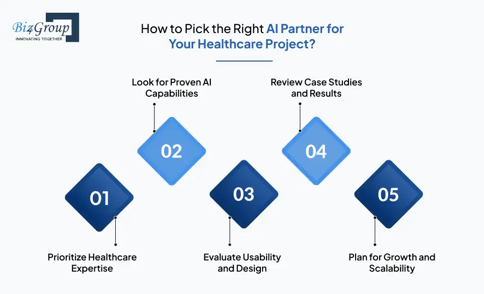How to Pick the Right AI Partner for Your Healthcare Project