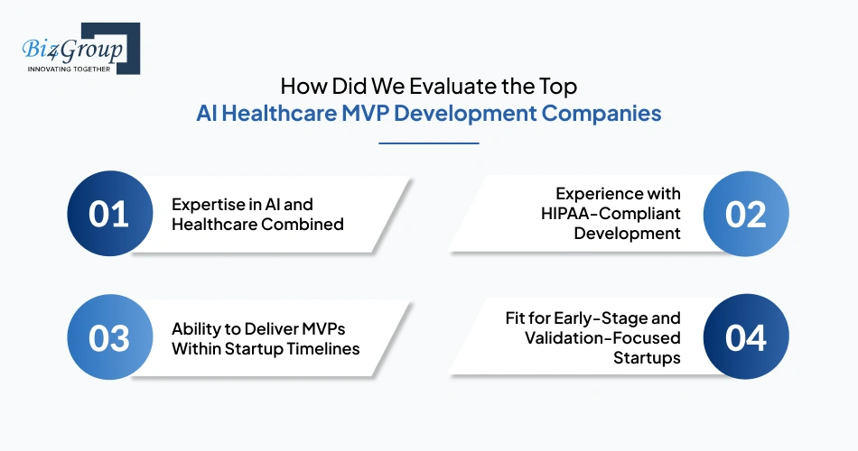 how-did-we-evaluate-the