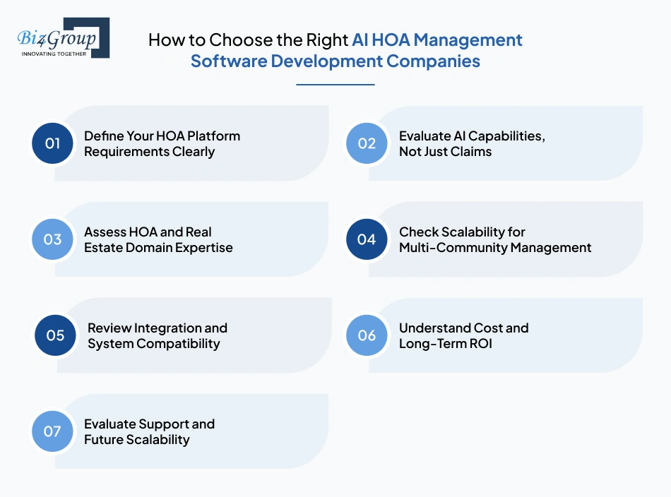 How to Choose the Right AI HOA Management Software Development Companies