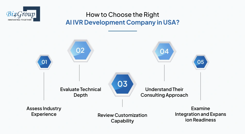 how-to-choose-the-right-ai-ivr-development